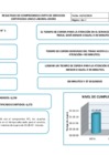 Vista preliminar de documento CARTA DE SERVICIO_CUL_enero 2019