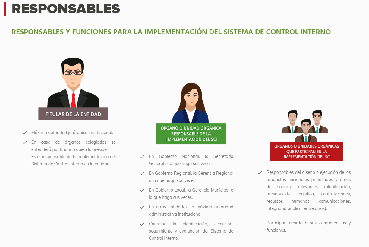 Responsables y funciones para la implementación del SCI (img obtenido de la pagina web de Contraloría)