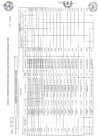 Vista preliminar de documento ANEXO 06 - NOVENA MODIFICACION CMN 2022 - 2024.pdf