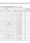 Vista preliminar de documento ANEXO 6 - SEPTIMA MODIFICACION AL CMN 2022 - 2024[R] (1)[R][R].pdf