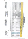 Vista preliminar de documento Resultados Oficiales de la Convocatoria