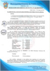 Vista preliminar de documento Resolución de Gerencia Municipal N° 0223-2021/MDPN