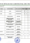 Vista preliminar de documento Resultado de Evaluación Curricular