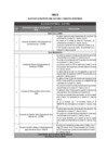 Vista preliminar de documento Anexo III - SOLICITUDES DE INSCRIPCIÓN COMO ELECTORES Y CANDIDATOS DESESTIMADAS.pdf