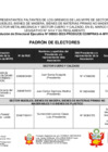 Vista preliminar de documento Padrón de electores.pdf