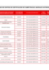 Vista preliminar de documento PRINT 12-03-2019