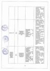 Vista preliminar de documento RGDE.011.2021-2.pdf