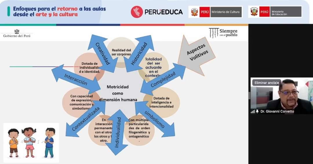 Ministerio de Cultura y Ministerio de Educación realizaron la primera jornada de arte y educación para docentes de escuela a nivel nacional