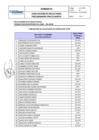 Vista preliminar de documento Resultado Evaluación Curricular