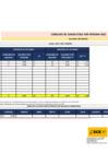 Vista preliminar de documento Consumo PER TC de Gasolina - Febrero 2022