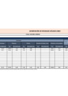 Vista preliminar de documento Generación de residuos sólidos - Febrero 2022