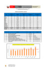 Vista preliminar de documento 01. Reporte de agua 2021.pdf