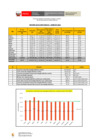 Vista preliminar de documento 02. Reporte de energía 2021.pdf