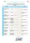 Vista preliminar de documento INFORME APTO PARA SU IMPLEMENTACION Y ORDENANZA.pdf
