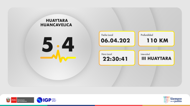 Sismo de magnitud 5.4 se registró en Huancavelica 