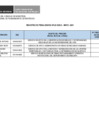 Vista preliminar de documento Penalidades_mayo_2021.pdf