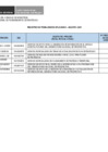 Vista preliminar de documento Penalidades_agosto_2021.pdf
