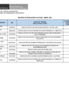 Vista preliminar de documento Penalidades_marzo_2020.pdf