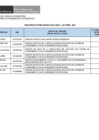 Vista preliminar de documento Penalidades_octubre_2019.pdf