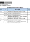 Vista preliminar de documento Penalidades_setiembre_2019.pdf