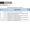 Vista preliminar de documento Penalidades_agosto_2019.pdf