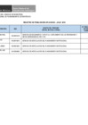 Vista preliminar de documento Penalidades_julio_2019.pdf