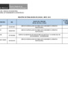 Vista preliminar de documento Penalidades_mayo_2019.pdf