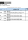 Vista preliminar de documento Penalidades_marzo_2019.pdf