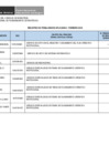 Vista preliminar de documento Penalidades_febrero_2019.pdf