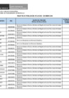 Vista preliminar de documento Penalidades_diciembre_2018.pdf