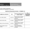 Vista preliminar de documento Penalidades_setiembre_2018.pdf