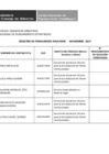 Vista preliminar de documento Penalidades_noviembre_2017.pdf
