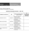 Vista preliminar de documento Penalidades_junio_2017.pdf