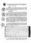 Vista preliminar de documento Acuerdo de Concejo N° 024-2019-MPCP