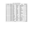 Vista preliminar de documento ANEXO 0359-2022-IN