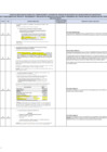 Vista preliminar de documento Absolución de Consultas y Observaciones