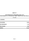 Vista preliminar de documento PCA_I_trim_2022_Rev.pdf