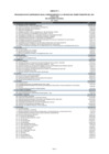Vista preliminar de documento PCA_I_trim_GN2022_Rev.pdf