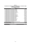 Vista preliminar de documento PCA_I_trim_GR2022_Rev.pdf