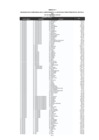 Vista preliminar de documento PCA_I_trim_GL2022_Rev.pdf