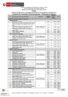 Vista preliminar de documento Anexo-RE 044-2022-ITP-DE.pdf