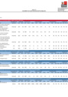 Vista preliminar de documento seguimiento-PEI-2021-2024.pdf