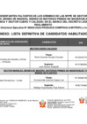 Vista preliminar de documento Lista definitiva de candidatos.pdf