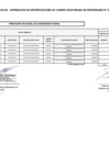 Vista preliminar de documento ANEXO 06 - CONSOLIDAR MODIF. CMN (Firmado).pdf