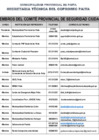 Vista preliminar de documento DIRECTORIO ACTUALIZADO COPROSEC MAR 2022