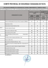 Vista preliminar de documento EVALUACION A COMITE COPROSEC PAITA I TRIMESTRE