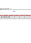 Vista preliminar de documento GASTO MARZO 2022 - ZRXII.pdf