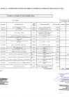 Vista preliminar de documento OTROS - N°63-2022 PNSR-UA-ANEXO 6.pdf APROBACION DE MODIFICACIONES  AL CUADRO MULTIANUAL DE NECESIDADES N°015.pdf