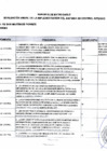 Vista preliminar de documento Reporte de Evaluación de la Implementación del SCI + constancia de envío