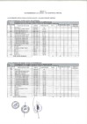 Vista preliminar de documento rm_075_2019_mimp-anexos
